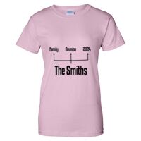 Ultra Cotton® Women’s T-Shirt Thumbnail